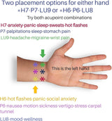 Pulsera de alivio de la menopausia sofocos naturales