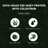 Proteína de Suero 100% Grass Fed Paleovalley