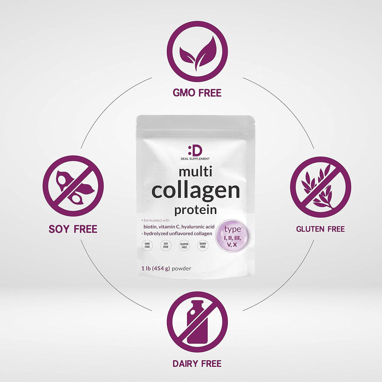 Polvo de proteína de colágeno múltiple DEAL SUPPLEMENT