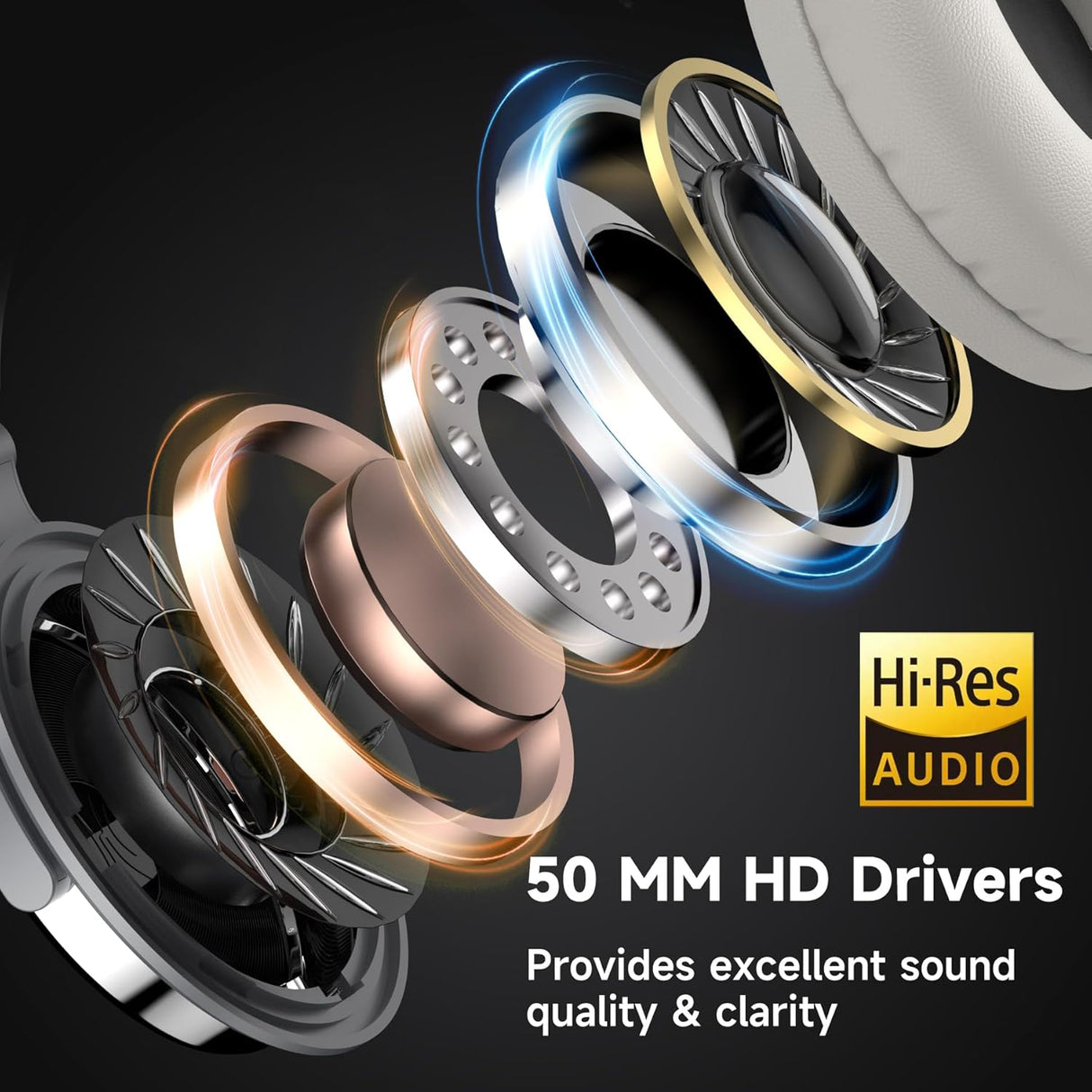 Auriculares OneOdio Monitor Estudio 50mm Drivers Neodimio