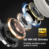 Auriculares OneOdio Monitor Estudio 50mm Drivers Neodimio