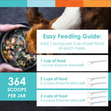 Enzimas Digestivas para Perros y Gatos - Enzyme Miracle, 364 Scoops
