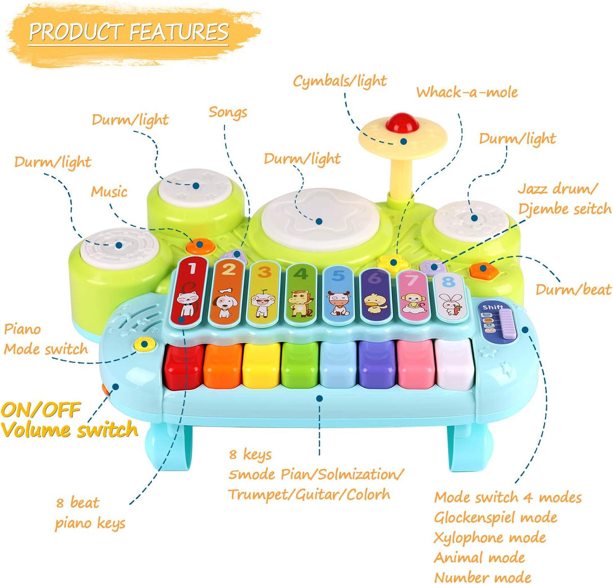 Piano 3 en 1 para Bebés - Juguete Musical - Aprendizaje 1-3 Años
