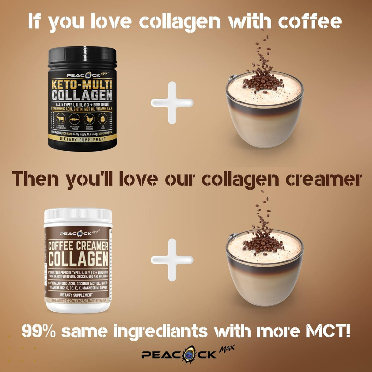 Suplemento  Collagen Group Parent Keto Multi Collagen