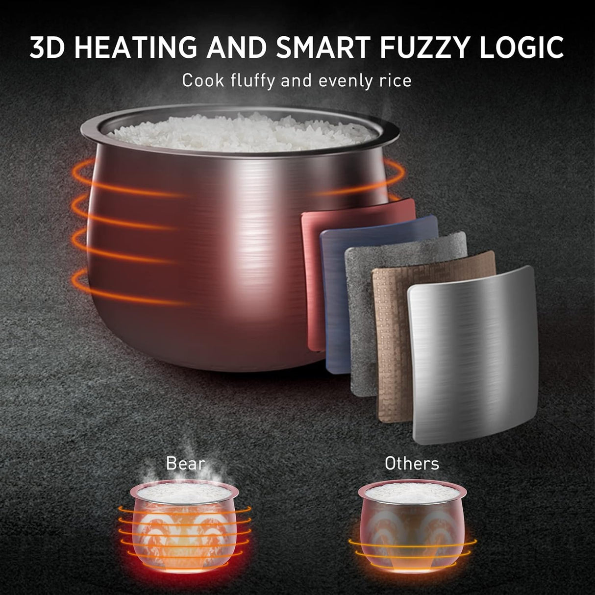 Olla arrocera Bear 3 tazas, 3D, lógica difusa, 1.6L