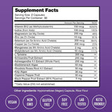 Suplementos Alimenticios  de apoyo para la tiroides
