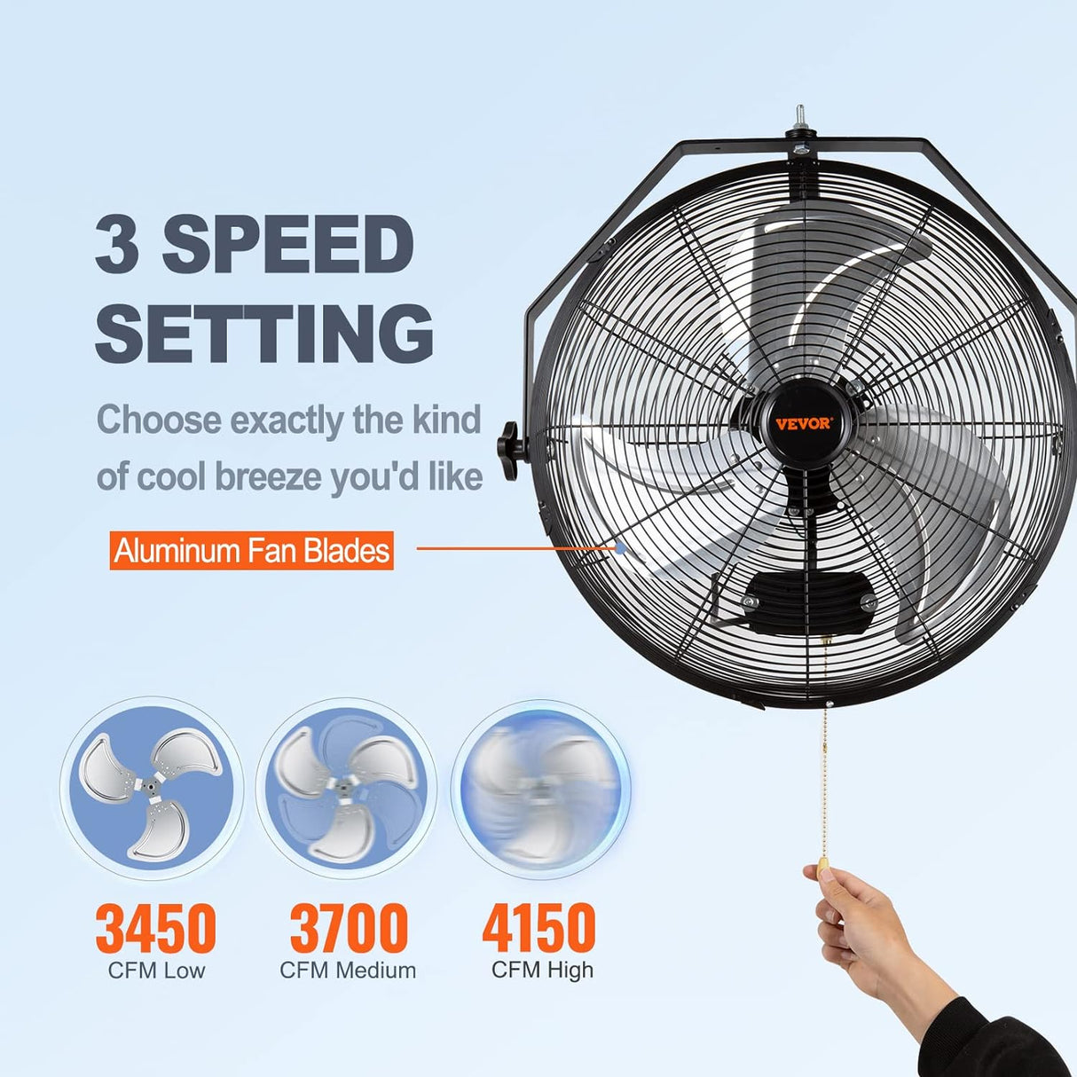VEVOR Ventilador de Pared 18 3 velocidades IP44, 4150 CFM