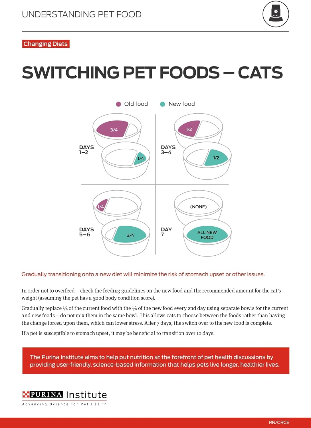 Alimento para gato adulto Purina One
