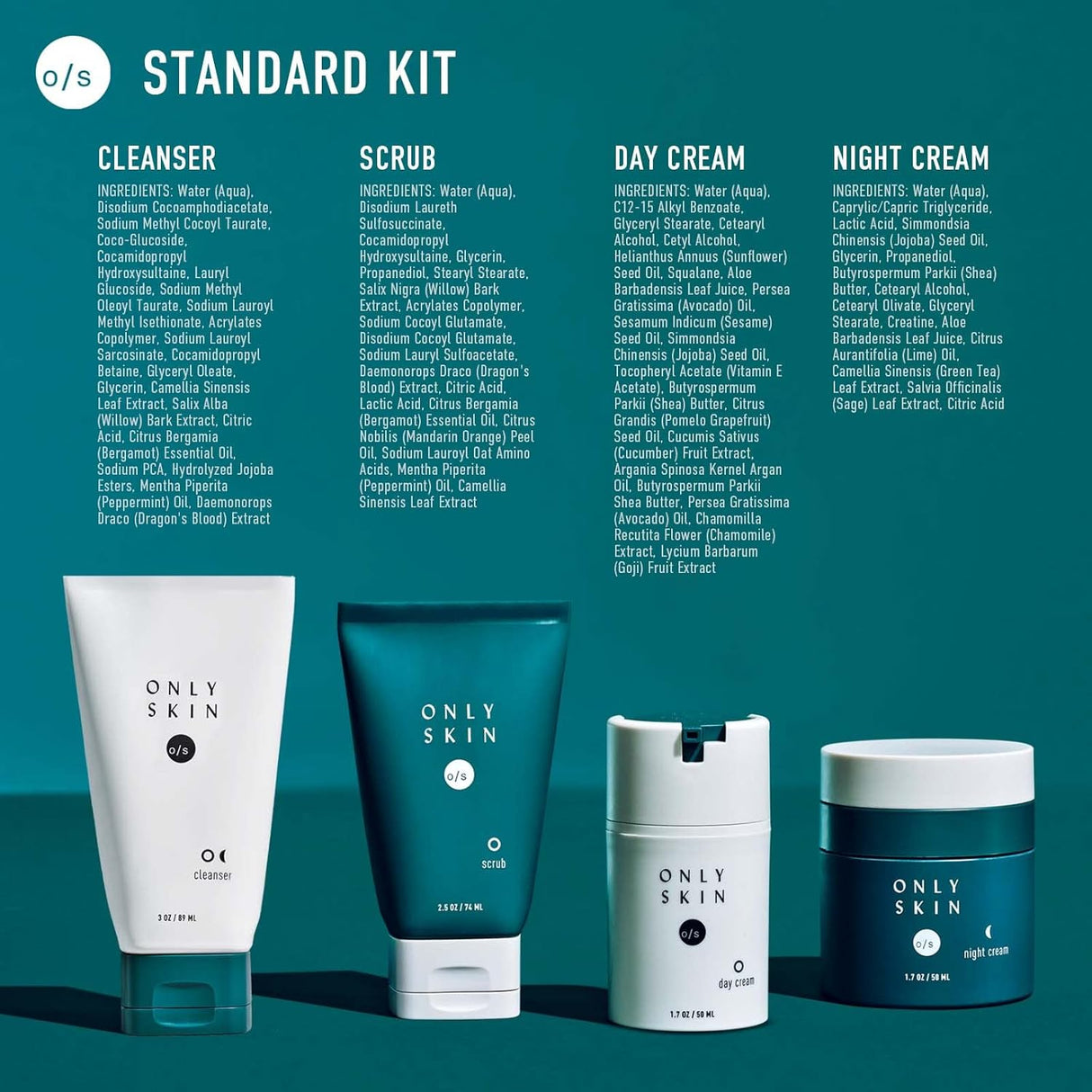 Kit estándar de cuidado de la piel para hombre de 4 piezas