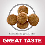 Alimento seco para perros para un control saludable de peso