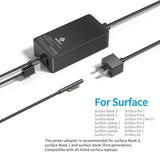 Cargador de CA de 127 W 15 V 8 A compatible con Surface Pro