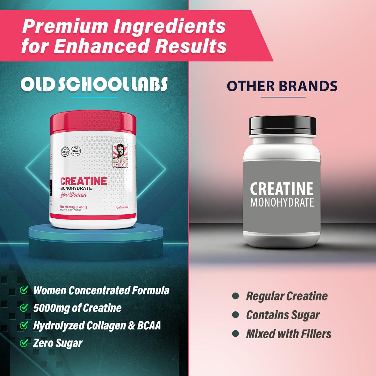 Creatina Monohidratada 5g para Mujeres con Colágeno 240g
