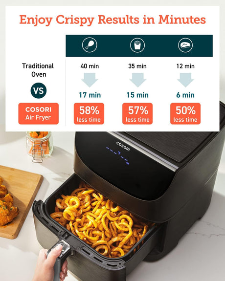 Freidora de aire COSORI Pro Gen 2, 5.8QT, 13 funciones.