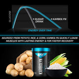 Suplementos Alimenticios de carbohidratos energiza mejora