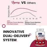 Extracto de Pino Marítimo 200 mg, Pycnogenol, 60 Veganos