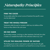 Suplemento Health Naturopathic Programs Teen Boys 60 tab
