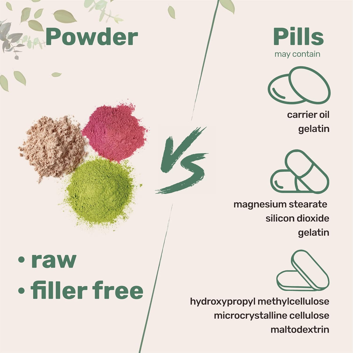 Suplementos Alimenticios monohidrato en polvo