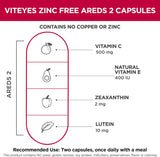 Suplemento Viteyes AREDS 2 Soporte macular sin zinc 180 und