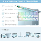 Funda Teclado Touch para iPad Pro 11 (M4) 2024, Inalámbrica
