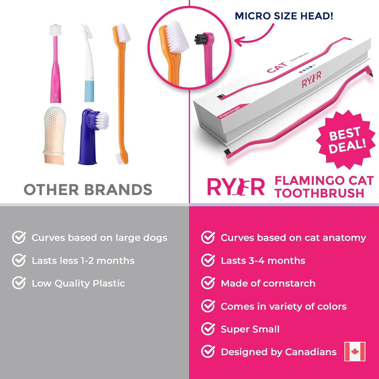 Cepillo de dientes para gatos de doble cara rosa flamenco