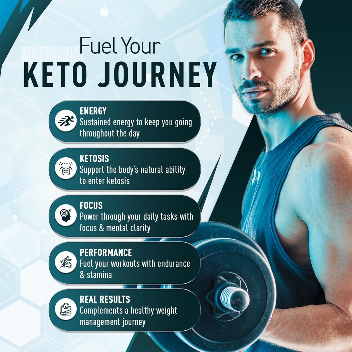Cápsulas Keto BHB - Suplemento para Keto - 60 Cápsulas