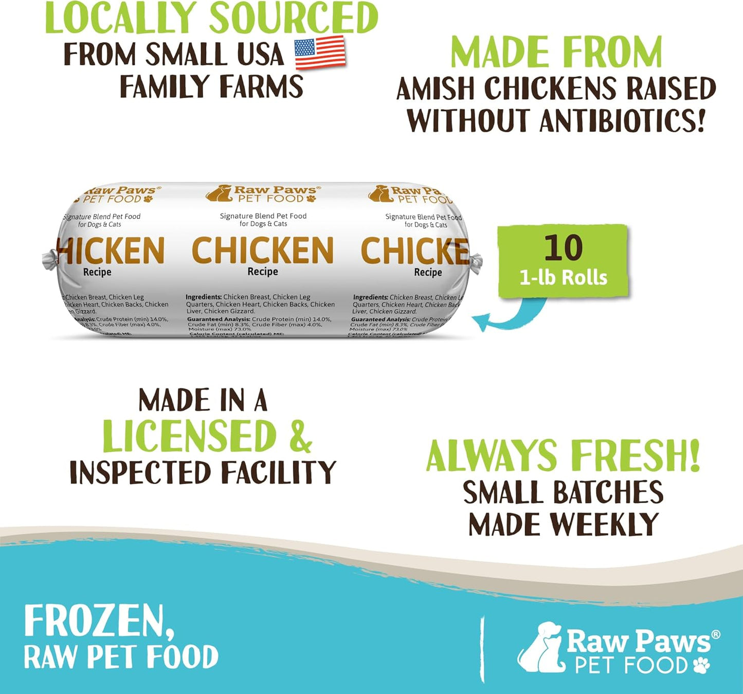 Alimento Crudo para Perros y Gatos Raw Paws - Receta de Pollo