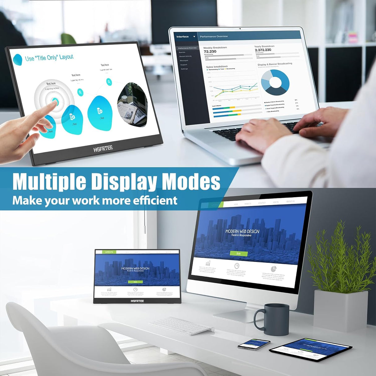 Monitor Portátil Táctil 14 FHD USB-C HDMI para Laptop/PC