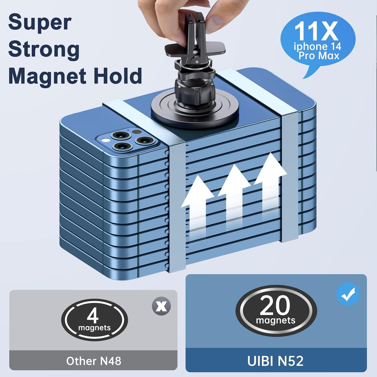 UIBI Magsafe Soporte magnético para automóvil 20 imanes