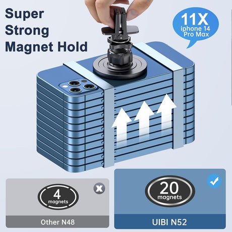 UIBI Magsafe Soporte magnético para automóvil 20 imanes