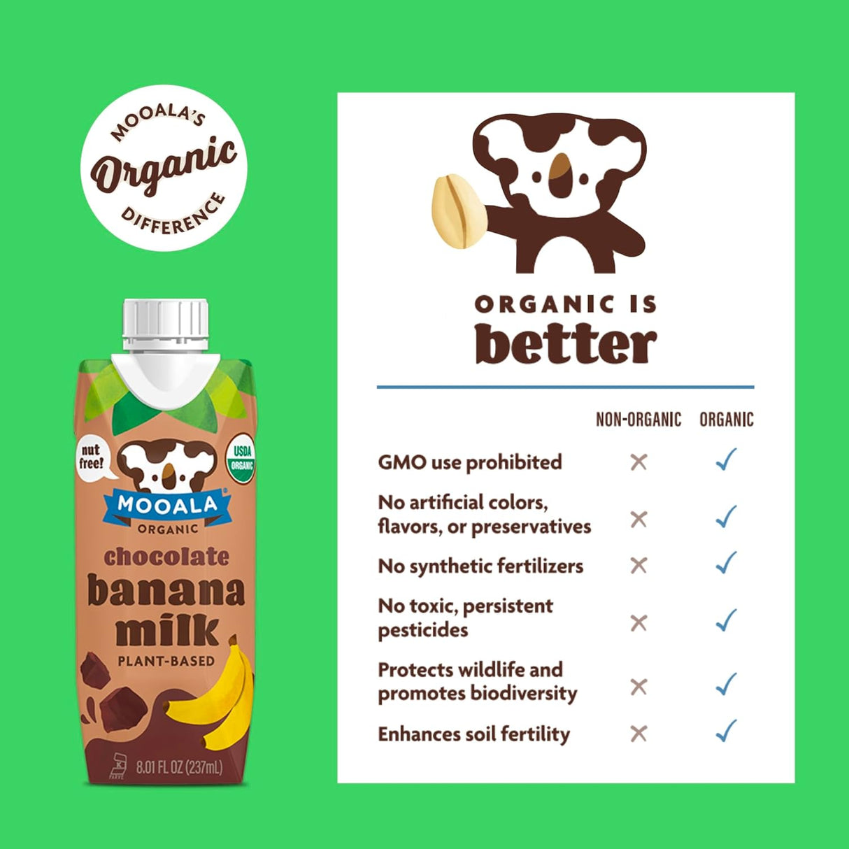 Mooala Chocolate Bananamilk Orgánico Estable 8.0 fl oz Estuche 12