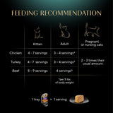 Comida Húmeda para Gatos SHEBA, Porciones Perfectas, 24 Trays
