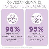 MenopausiaSuplementos Gominolas Vegan para Sofocos, Sudores y Estado de Ánimo