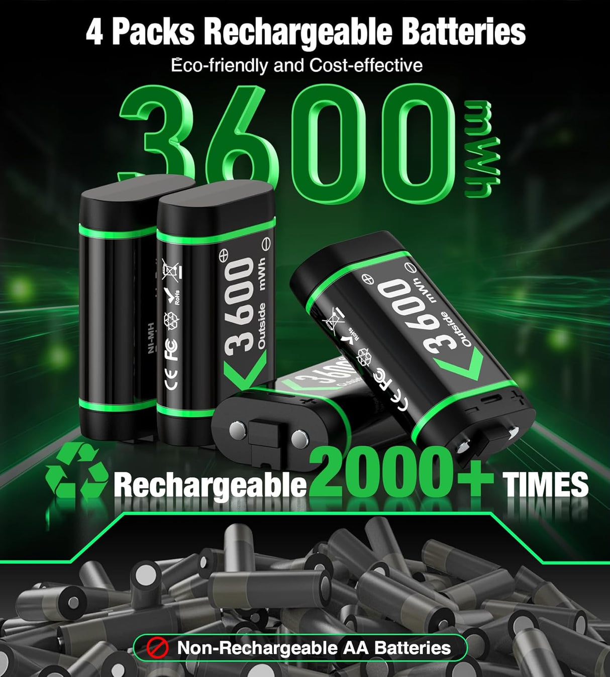 Baterías Recargables Xbox, Carga Rápida, 4 x 3600mWh, Series X|S