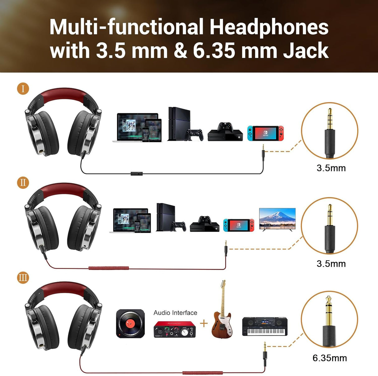 Auriculares OneOdio Monitores Estudio 50mm Drivers Neodimio