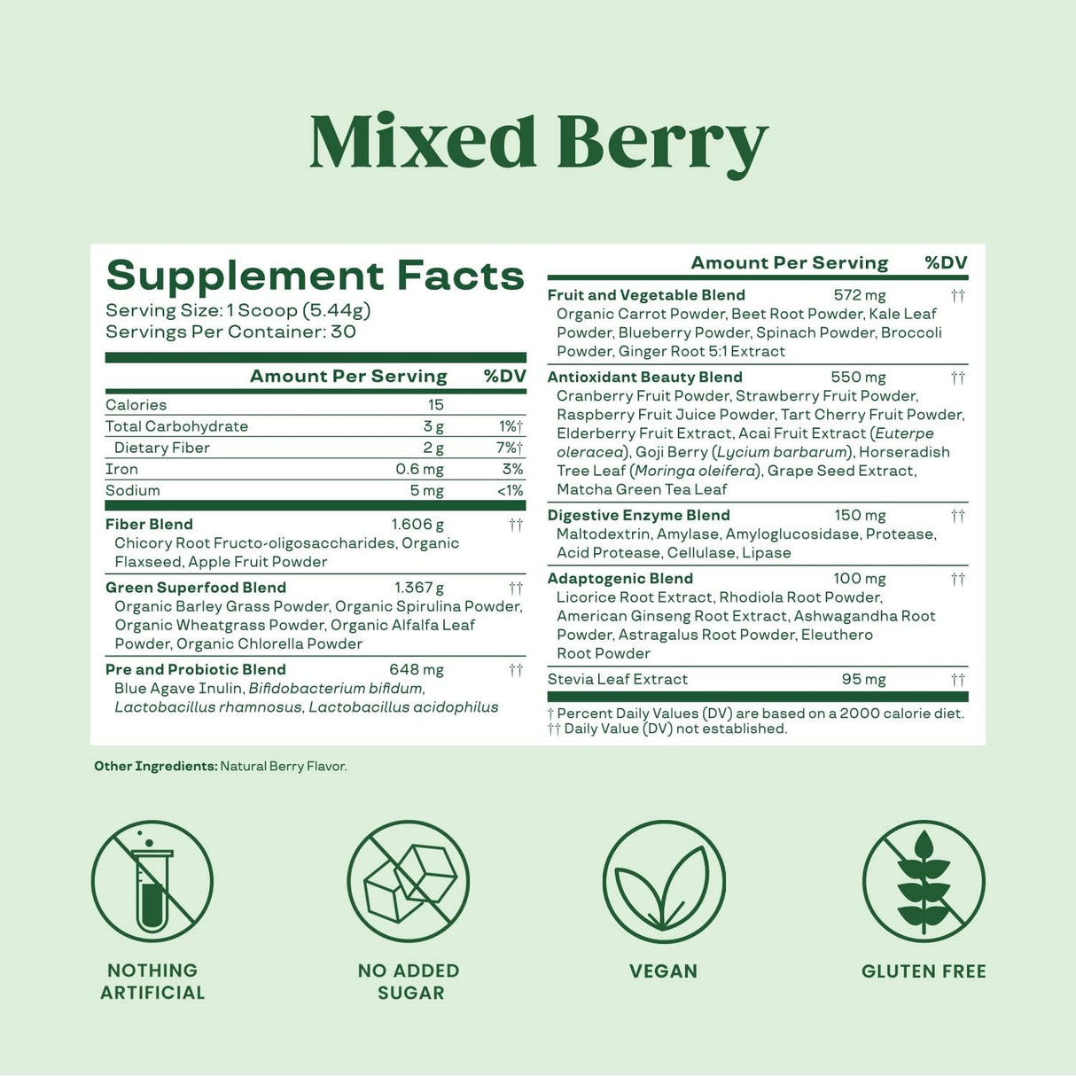 Suplementos Alimenticios verde Mezcla de jugo y batidos