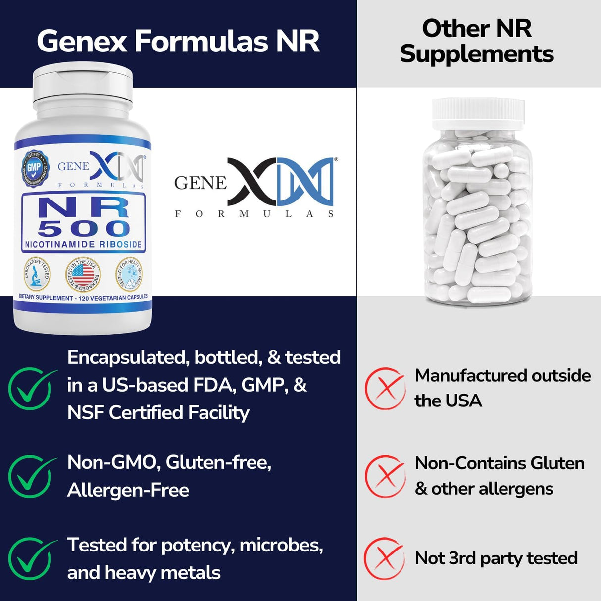 Nicotinamida Ribósido 500mg - Precursor de NAD+ para Envejecimiento