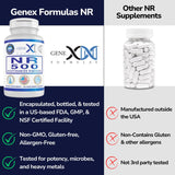 Nicotinamida Ribósido 500mg - Precursor de NAD+ para Envejecimiento