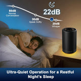 Purificador de aire con cobertura True HEPA H13 para dormitorio, 450 pies cuadrados, eliminador de polvo y polen.