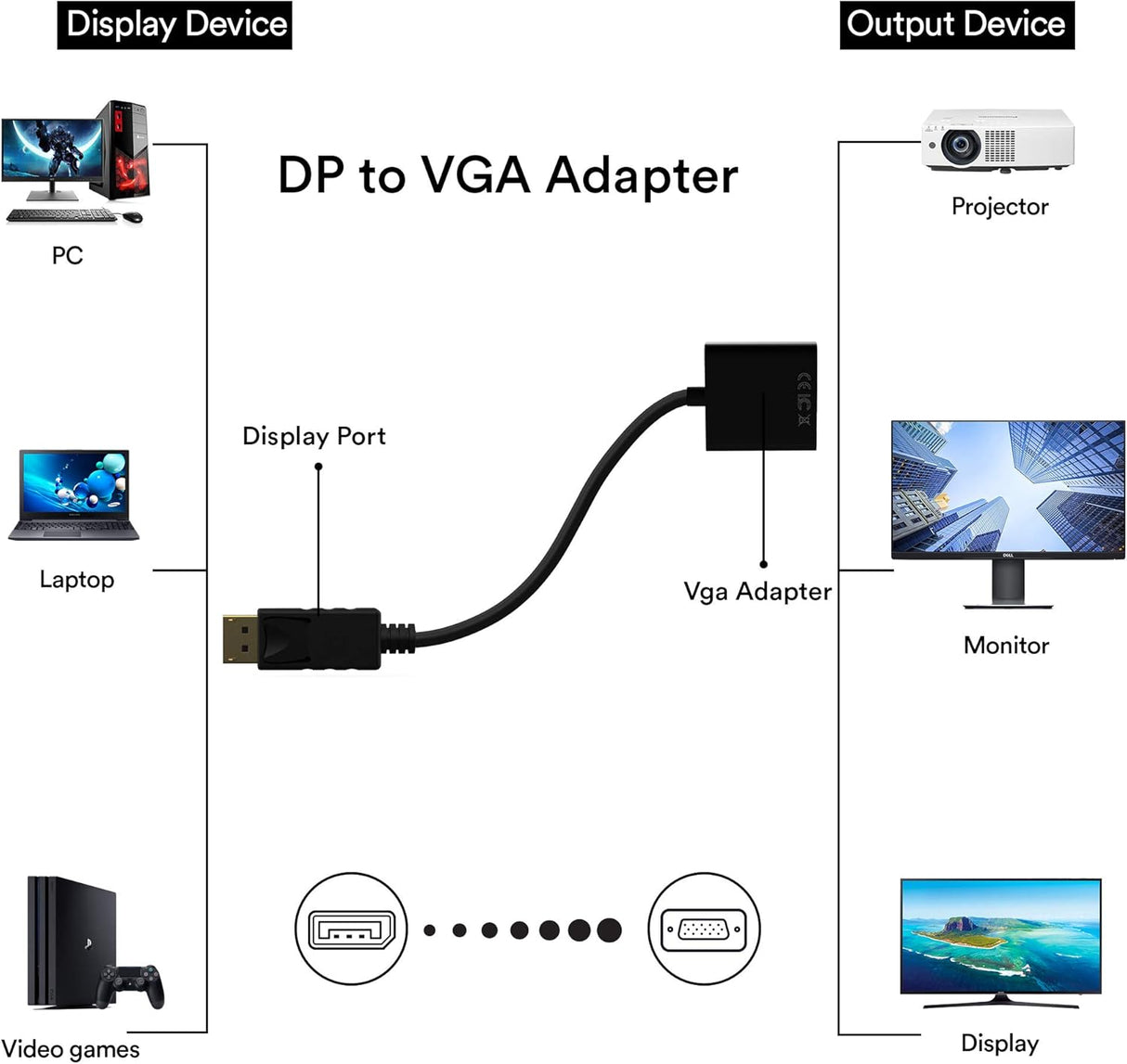 Adaptador DP a VGA, convertidor DisplayPort a VGA chapado en oro macho a hembra 1080P (negro)