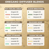 Aceite Oregano Orgánico - Cuidado de piel y cabello, 60 ml