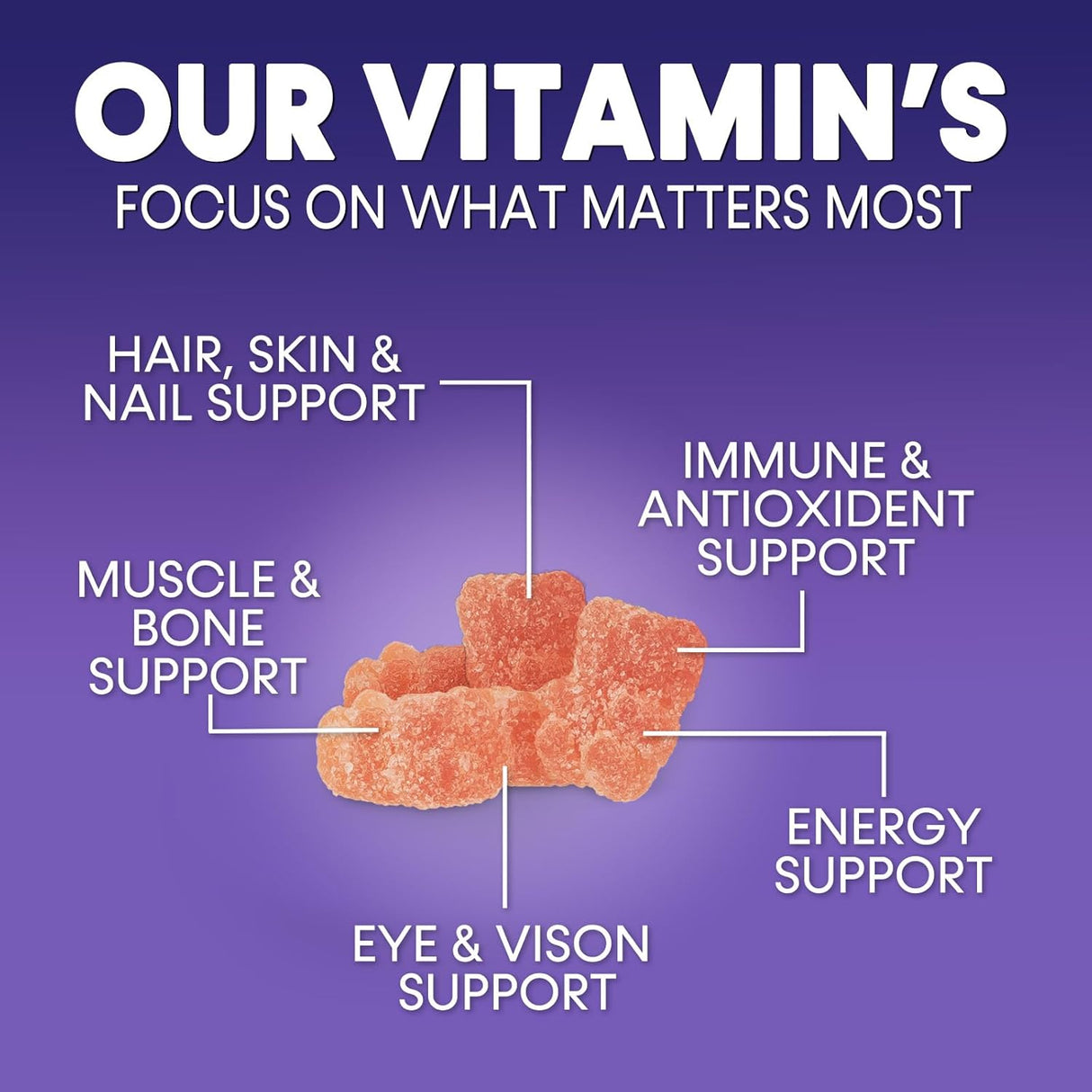 Gomitas Multivitamínicas Adultos, Salud Inmunológica, 90 Uds