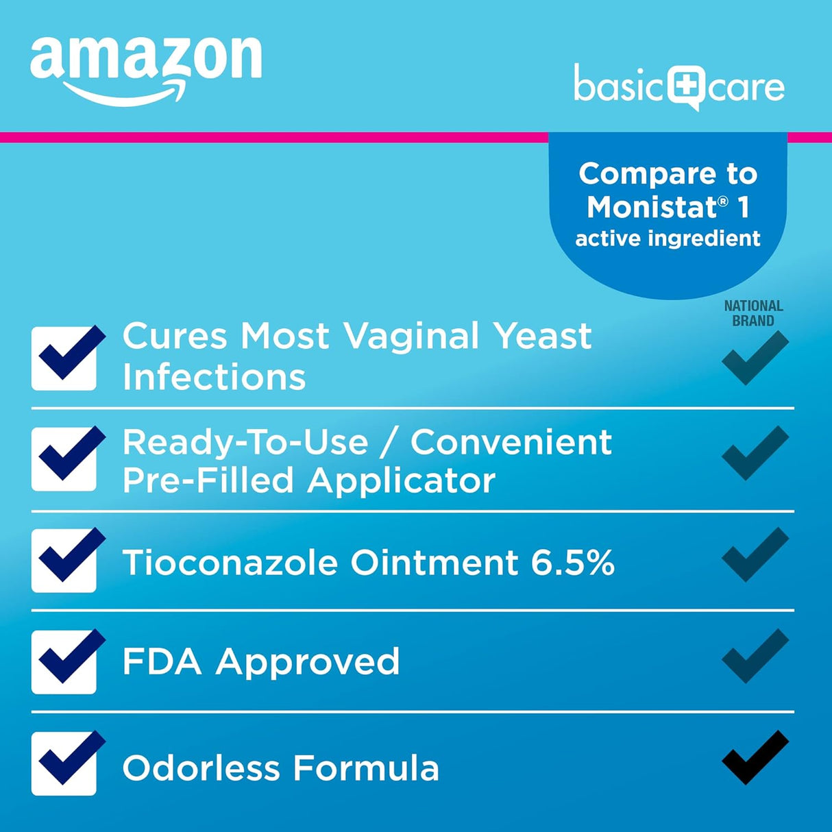 Suplementos Alimenticios Ungüento de tioconazol