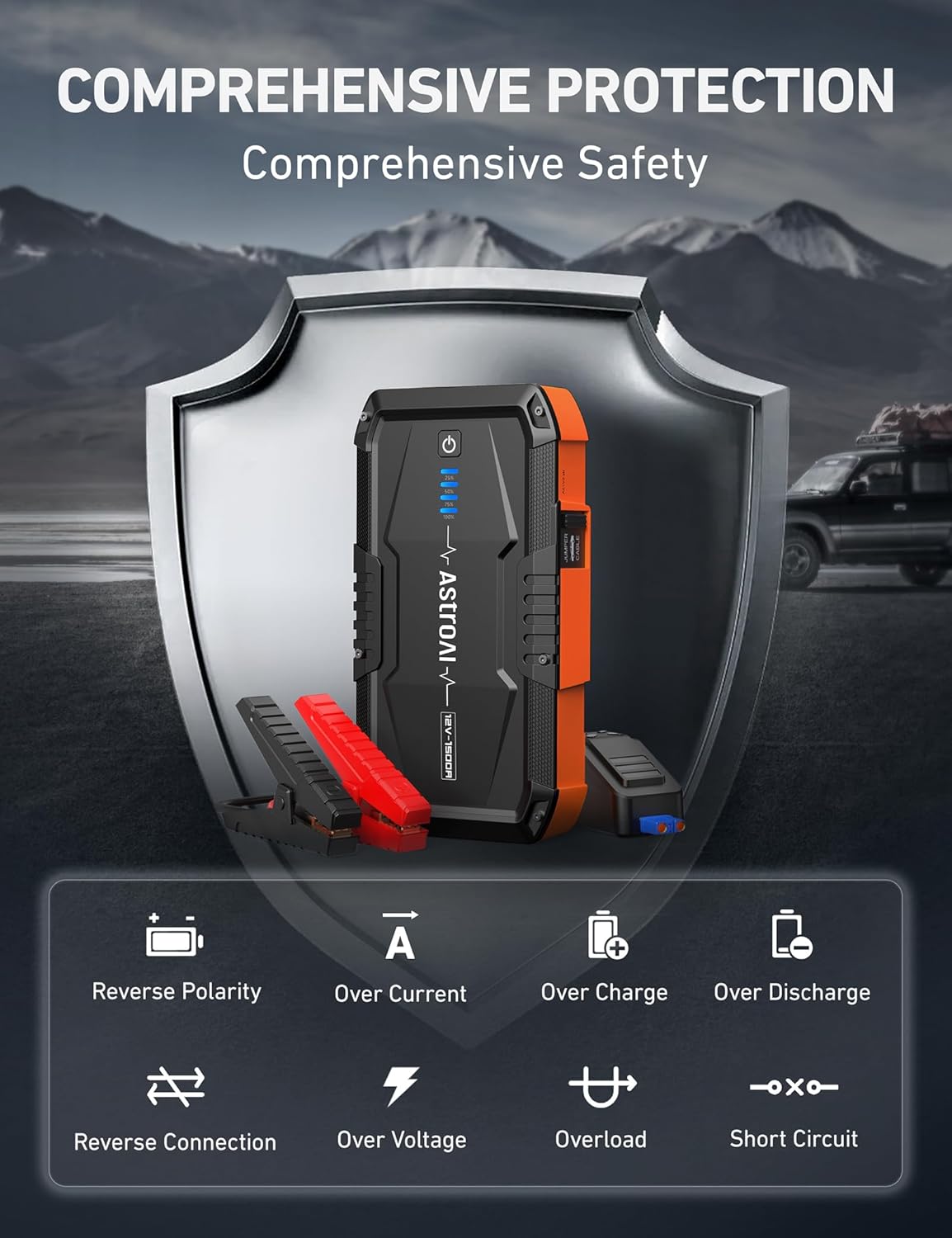 AstroAI Arrancador de coche S8 batería de coche de 1500
