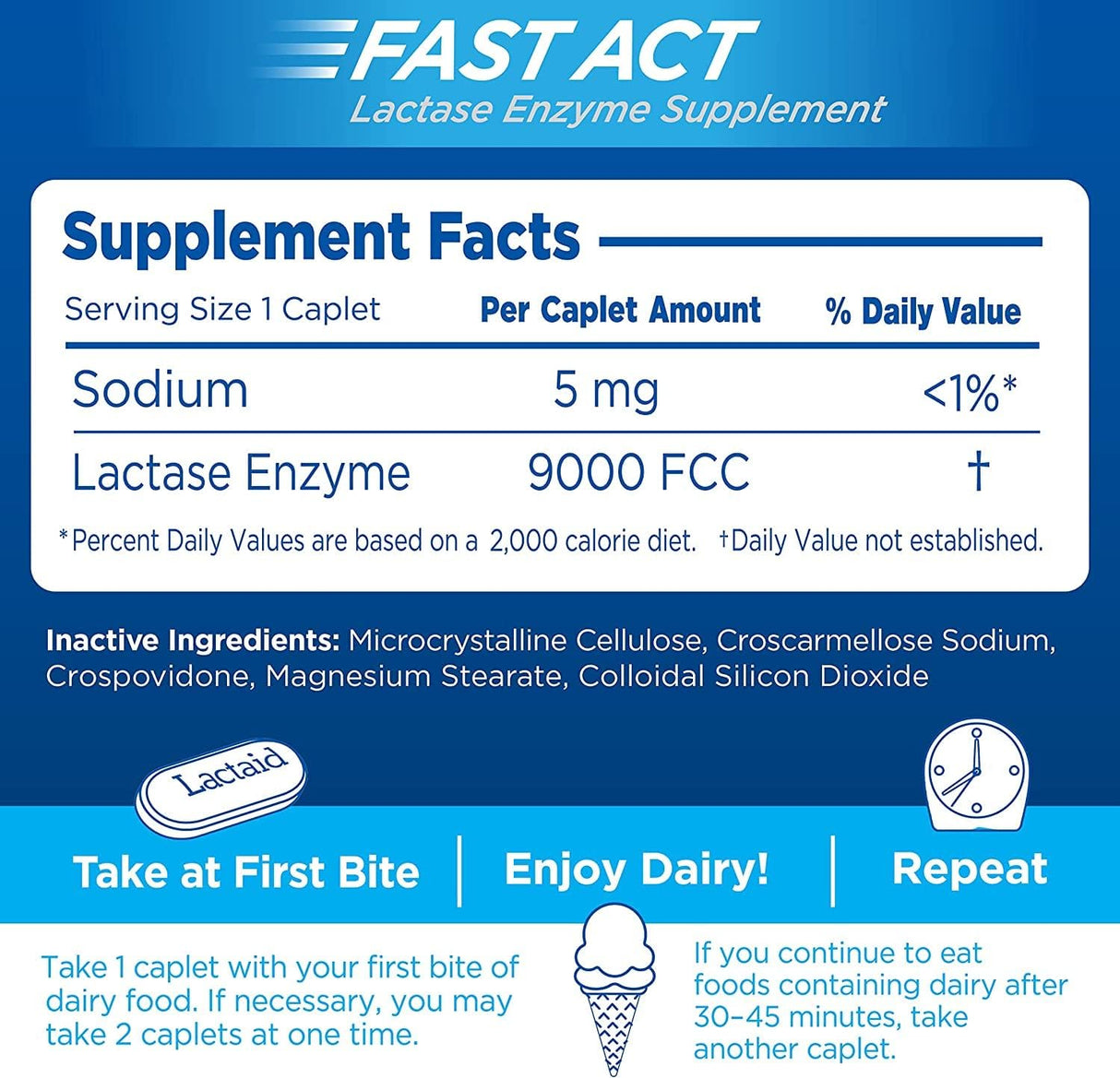 Suplemento Comprimidos Fast Act para la Lactosa, 32 Cápsulas