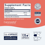 Suplementos  Myo Inositol 2000 mg, D Chiro 50 mg Vitamina B8