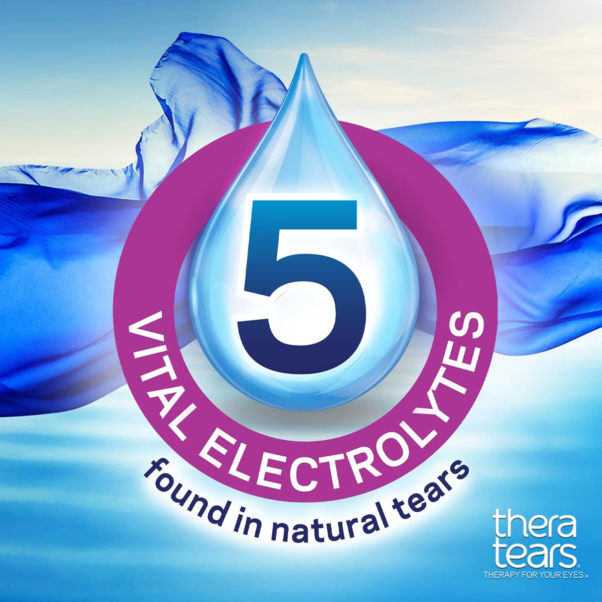 Suplemento Gotas lubricantes para terapia ocular extra seca