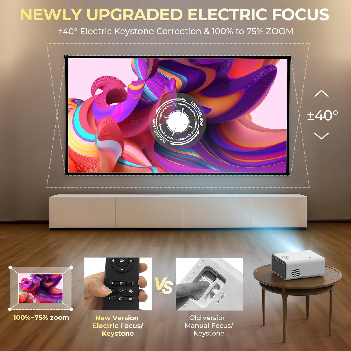 Proyector Mini YUZINO Full HD 1080P, WiFi, Bluetooth, 2024