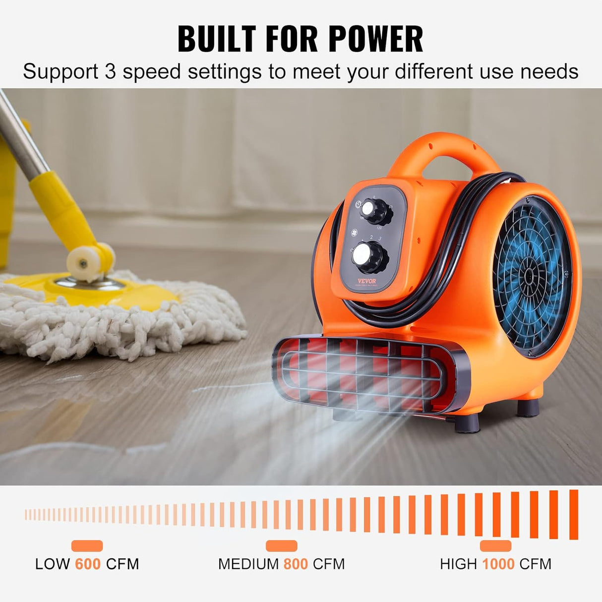 VEVOR Soplador de Aire 1/4 HP 1000 CFM, 4 Ángulos, Portátil