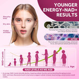 Liposomal NAD Líquido 1200mg - Salud Celular y Antiedad