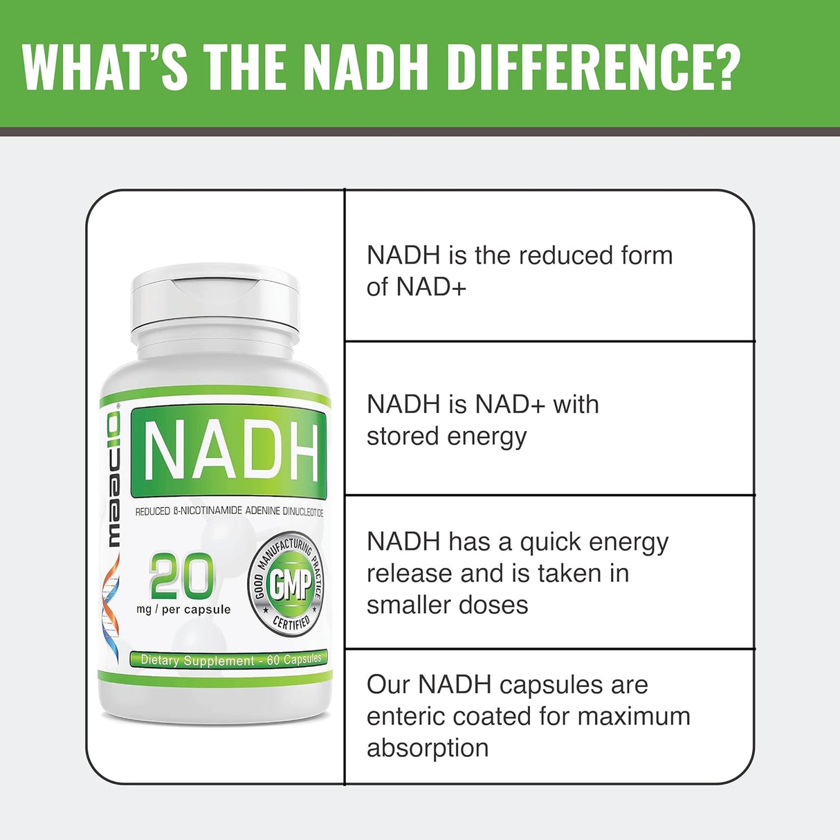 Suplemento MAAC10 NADH 20mg cada 60 cápsulas para energía